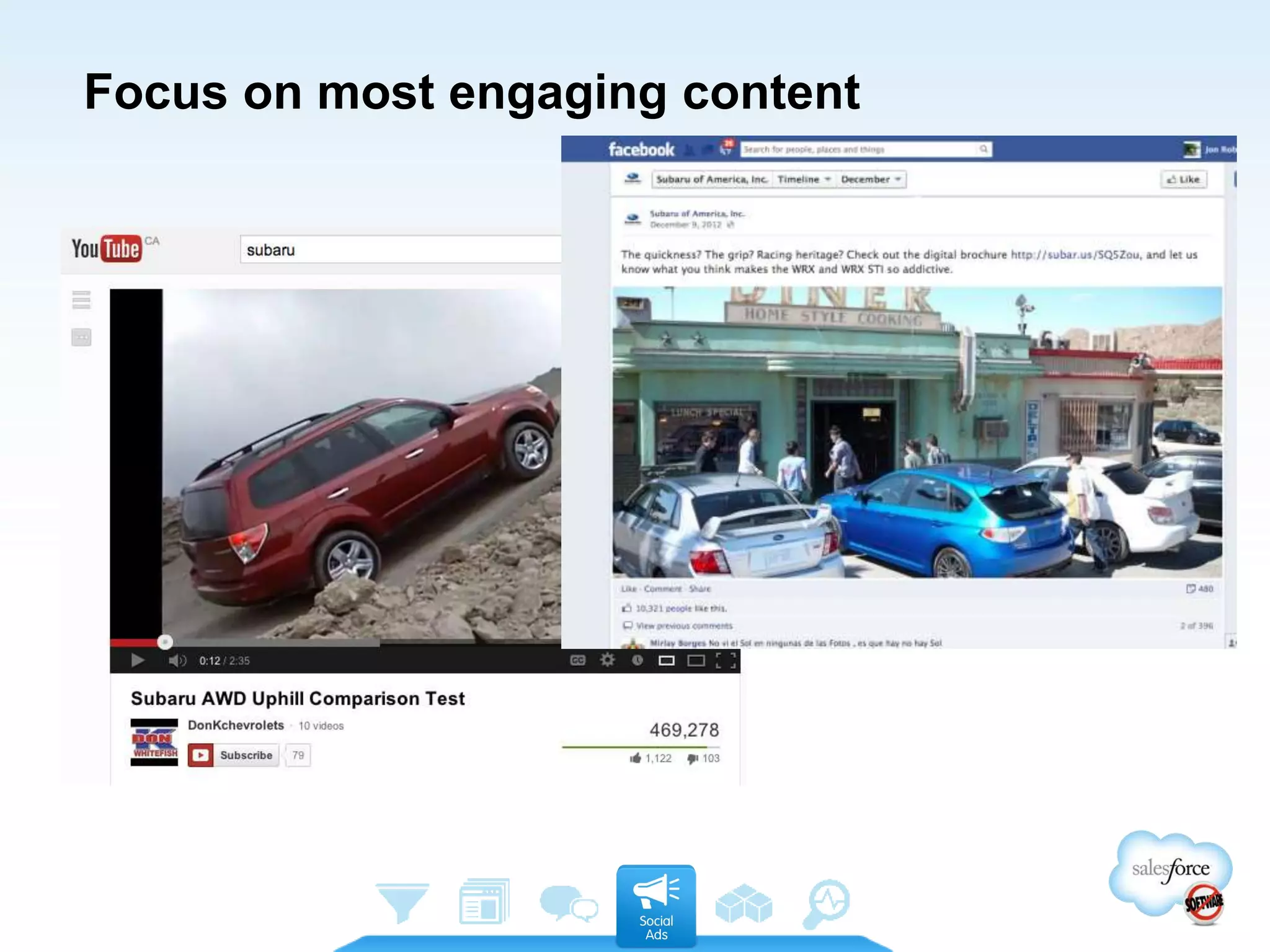 Focus on most engaging content
 