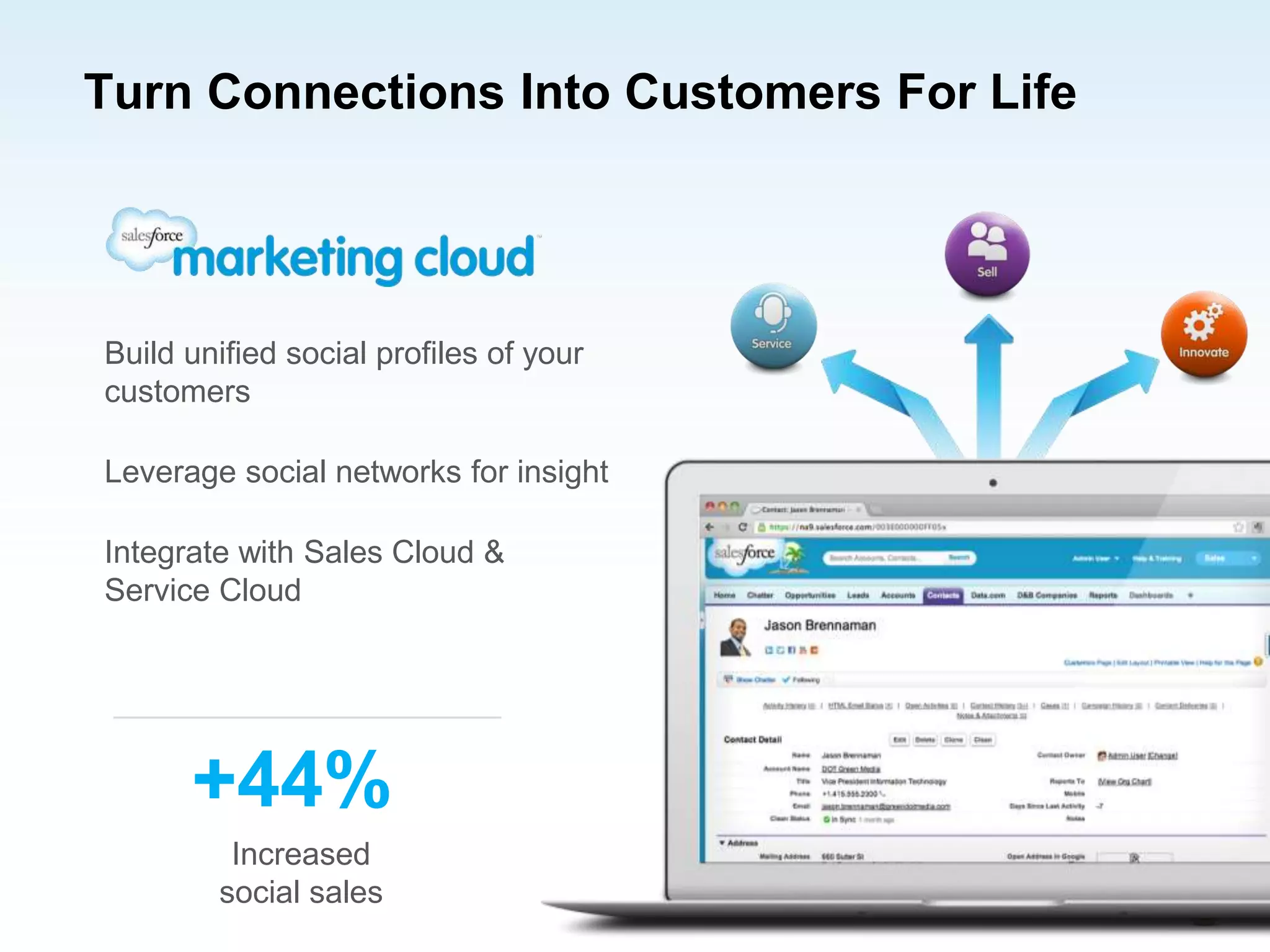 Turn Connections Into Customers For Life
+44%
Increased
social sales
Build unified social profiles of your
customers
Leverage social networks for insight
Integrate with Sales Cloud &
Service Cloud
 