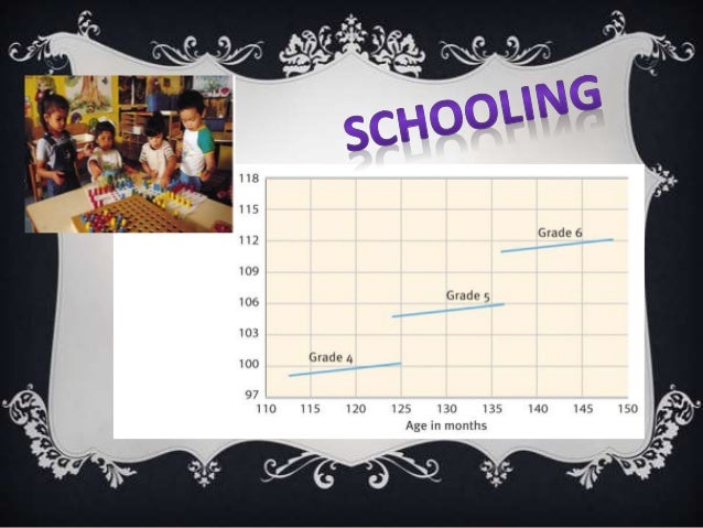 Intelligence - Nature vs Nurture