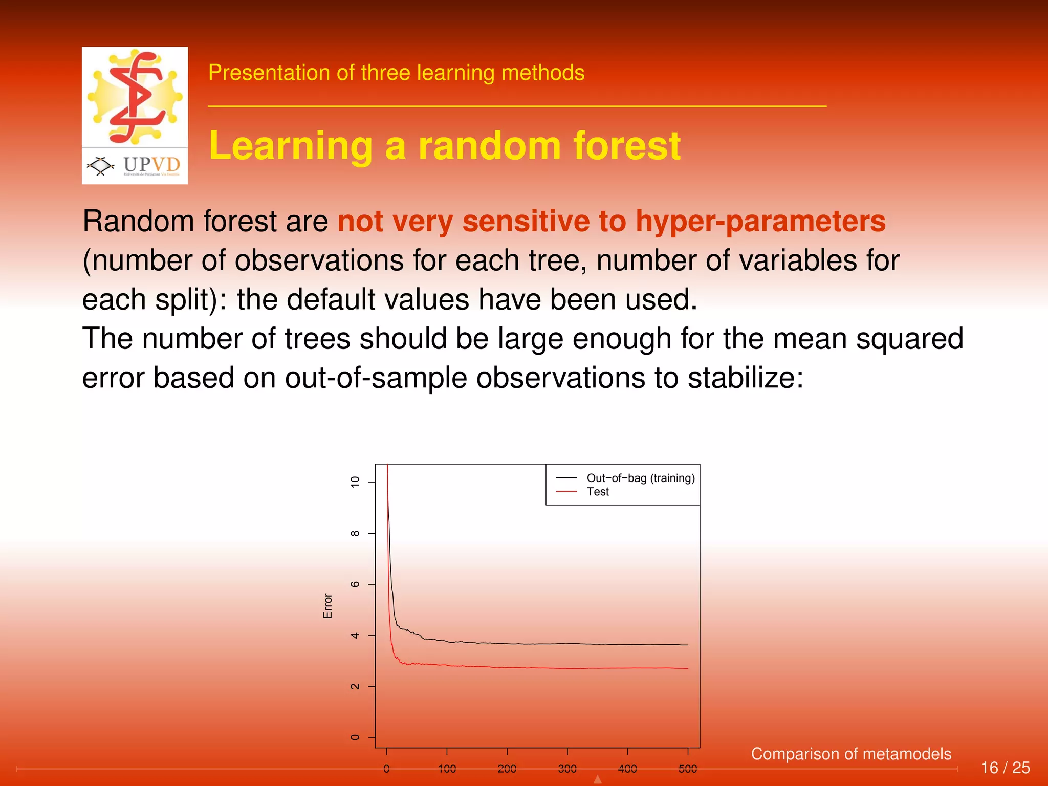 Presentation of three learning methods
Learning a random forest
Random forest are not very sensitive to hyper-parameters
(number of observations for each tree, number of variables for
each split): the default values have been used.
The number of trees should be large enough for the mean squared
error based on out-of-sample observations to stabilize:
0 100 200 300 400 500
0246810
Error
Out−of−bag (training)
Test
16 / 25
Comparison of metamodels
 