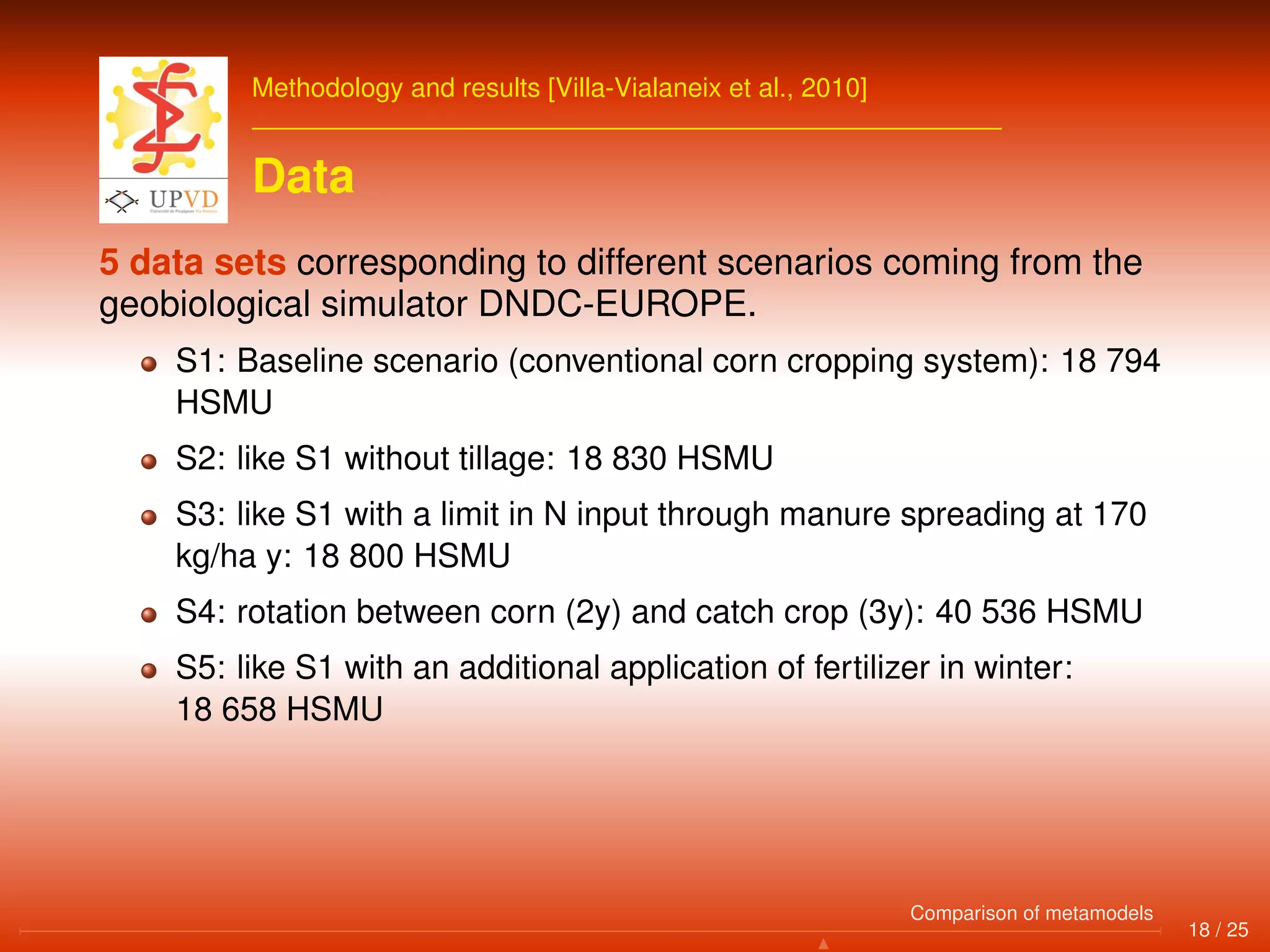 Methodology and results [Villa-Vialaneix et al., 2010]
Data
5 data sets corresponding to different scenarios coming from the
geobiological simulator DNDC-EUROPE.
S1: Baseline scenario (conventional corn cropping system): 18 794
HSMU
S2: like S1 without tillage: 18 830 HSMU
S3: like S1 with a limit in N input through manure spreading at 170
kg/ha y: 18 800 HSMU
S4: rotation between corn (2y) and catch crop (3y): 40 536 HSMU
S5: like S1 with an additional application of fertilizer in winter:
18 658 HSMU
18 / 25
Comparison of metamodels
 