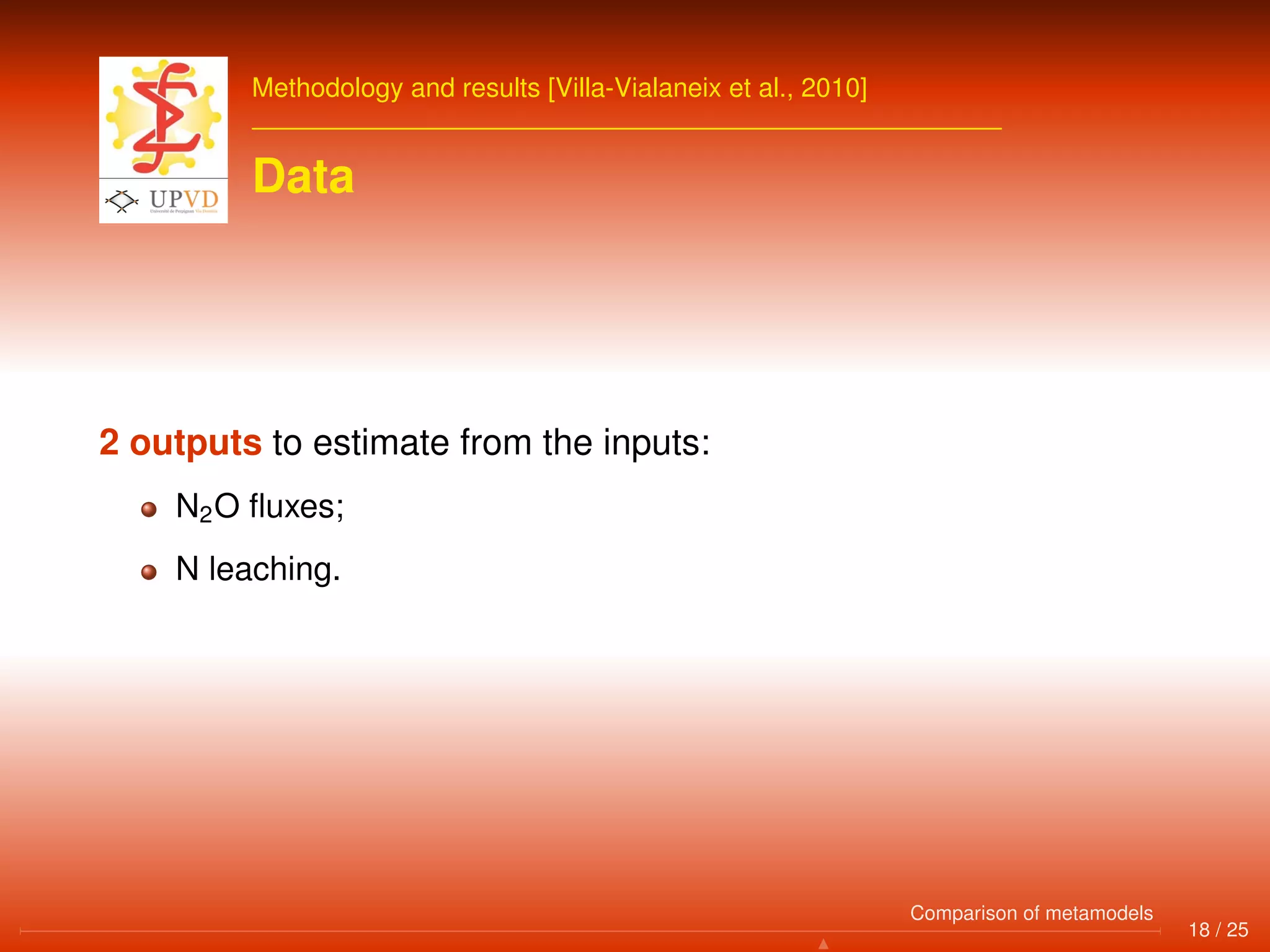 Methodology and results [Villa-Vialaneix et al., 2010]
Data
2 outputs to estimate from the inputs:
N2O ﬂuxes;
N leaching.
18 / 25
Comparison of metamodels
 