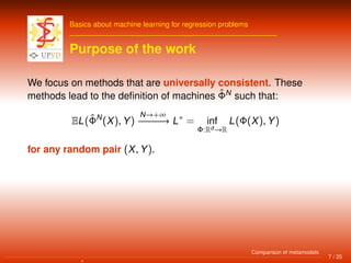 Basics about machine learning for regression problems
Purpose of the work
We focus on methods that are universally consistent. These
methods lead to the deﬁnition of machines ˆΦN
such that:
EL(ˆΦN
(X), Y)
N→+∞
−−−−−−→ L∗
= inf
Φ:Rd →R
L(Φ(X), Y)
for any random pair (X, Y).
7 / 25
Comparison of metamodels
 
