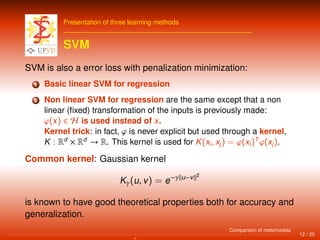 Presentation of three learning methods
SVM
SVM is also a error loss with penalization minimization:
1 Basic linear SVM for regression
2 Non linear SVM for regression are the same except that a non
linear (ﬁxed) transformation of the inputs is previously made:
ϕ(x) ∈ H is used instead of x.
Kernel trick: in fact, ϕ is never explicit but used through a kernel,
K : Rd
× Rd
→ R. This kernel is used for K(xi, xj) = ϕ(xi)T
ϕ(xj).
Common kernel: Gaussian kernel
Kγ(u, v) = e−γ u−v 2
is known to have good theoretical properties both for accuracy and
generalization.
12 / 25
Comparison of metamodels
 