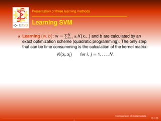 Presentation of three learning methods
Learning SVM
Learning (w, b): w = N
i=1 αiK(xi, .) and b are calculated by an
exact optimization scheme (quadratic programming). The only step
that can be time consumming is the calculation of the kernel matrix:
K(xi, xj) for i, j = 1, . . . , N.
13 / 25
Comparison of metamodels
 