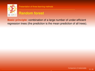 Presentation of three learning methods
Random forest
Basic principle: combination of a large number of under-efﬁcient
regression trees (the prediction is the mean prediction of all trees).
15 / 25
Comparison of metamodels
 