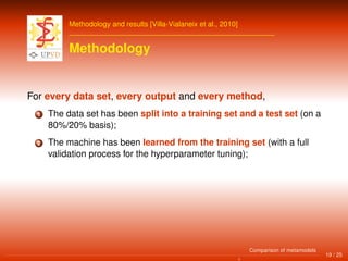 Methodology and results [Villa-Vialaneix et al., 2010]
Methodology
For every data set, every output and every method,
1 The data set has been split into a training set and a test set (on a
80%/20% basis);
2 The machine has been learned from the training set (with a full
validation process for the hyperparameter tuning);
19 / 25
Comparison of metamodels
 