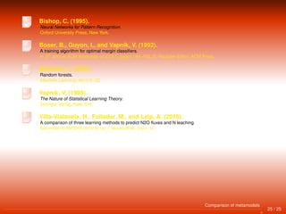 Bishop, C. (1995).
Neural Networks for Pattern Recognition.
Oxford University Press, New York.
Boser, B., Guyon, I., and Vapnik, V. (1992).
A training algorithm for optimal margin classiﬁers.
In 5th annual ACM Workshop on COLT, pages 144–152. D. Haussler Editor, ACM Press.
Breiman, L. (2001).
Random forests.
Machine Learning, 45(1):5–32.
Vapnik, V. (1995).
The Nature of Statistical Learning Theory.
Springer Verlag, New York.
Villa-Vialaneix, N., Follador, M., and Leip, A. (2010).
A comparison of three learning methods to predict N2O ﬂuxes and N leaching.
Submitted to MASHS 2010 http://mashs2010.free.fr.
25 / 25
Comparison of metamodels
 