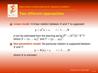 Basics about machine learning for regression problems
Two different approaches
1 Linear model: A linear relation between X and Y is supposed:
yi = βT
xi + , i = 1, . . . , N
β can be estimated from the learning set by ˆβN
= (XT
X)−1
XT
Y
where X = (x1 . . . xN)T
and Y = (y1 . . . yN)T
.
2 Non parametric model: No particular relation is supposed between
X and Y:
yi = Φ(xi) + , i = 1, . . . , N
where Φ is unknown.
5 / 25
Comparison of metamodels
 