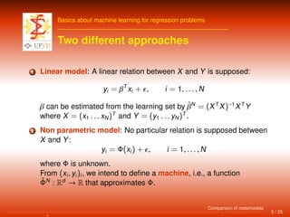 Basics about machine learning for regression problems
Two different approaches
1 Linear model: A linear relation between X and Y is supposed:
yi = βT
xi + , i = 1, . . . , N
β can be estimated from the learning set by ˆβN
= (XT
X)−1
XT
Y
where X = (x1 . . . xN)T
and Y = (y1 . . . yN)T
.
2 Non parametric model: No particular relation is supposed between
X and Y:
yi = Φ(xi) + , i = 1, . . . , N
where Φ is unknown.
From (xi, yi)i, we intend to deﬁne a machine, i.e., a function
ˆΦN
: Rd
→ R that approximates Φ.
5 / 25
Comparison of metamodels
 