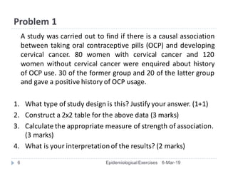 Problem	1
6-Mar-19Epidemiological Exercises6
A study was carried out to find if there is a causal association
between taking oral contraceptive pills (OCP) and developing
cervical cancer. 80 women with cervical cancer and 120
women without cervical cancer were enquired about history
of OCP use. 30 of the former group and 20 of the latter group
and gave a positive history of OCP usage.
1. What	type	of	study	design	is	this?	Justify	your	answer.	(1+1)
2. Construct	a	2x2	table	for	the	above	data	(3	marks)
3. Calculate	the	appropriate	measure	of	strength	of	association.	
(3	marks)
4. What	is	your	interpretation	of	the	results?	(2	marks)
 