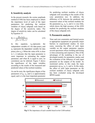 Predicting Resilient Modulus of Clayey Subgrade Soils by Means of Cone ...
