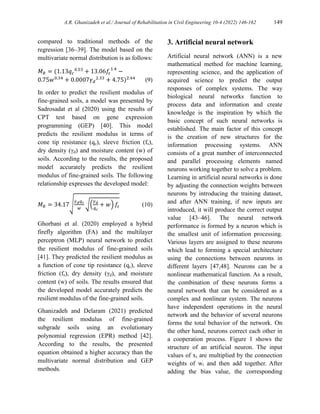 Predicting Resilient Modulus of Clayey Subgrade Soils by Means of Cone ...