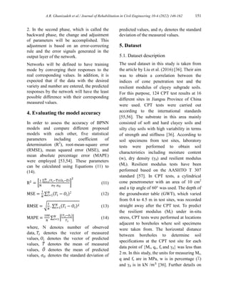 Predicting Resilient Modulus of Clayey Subgrade Soils by Means of Cone ...