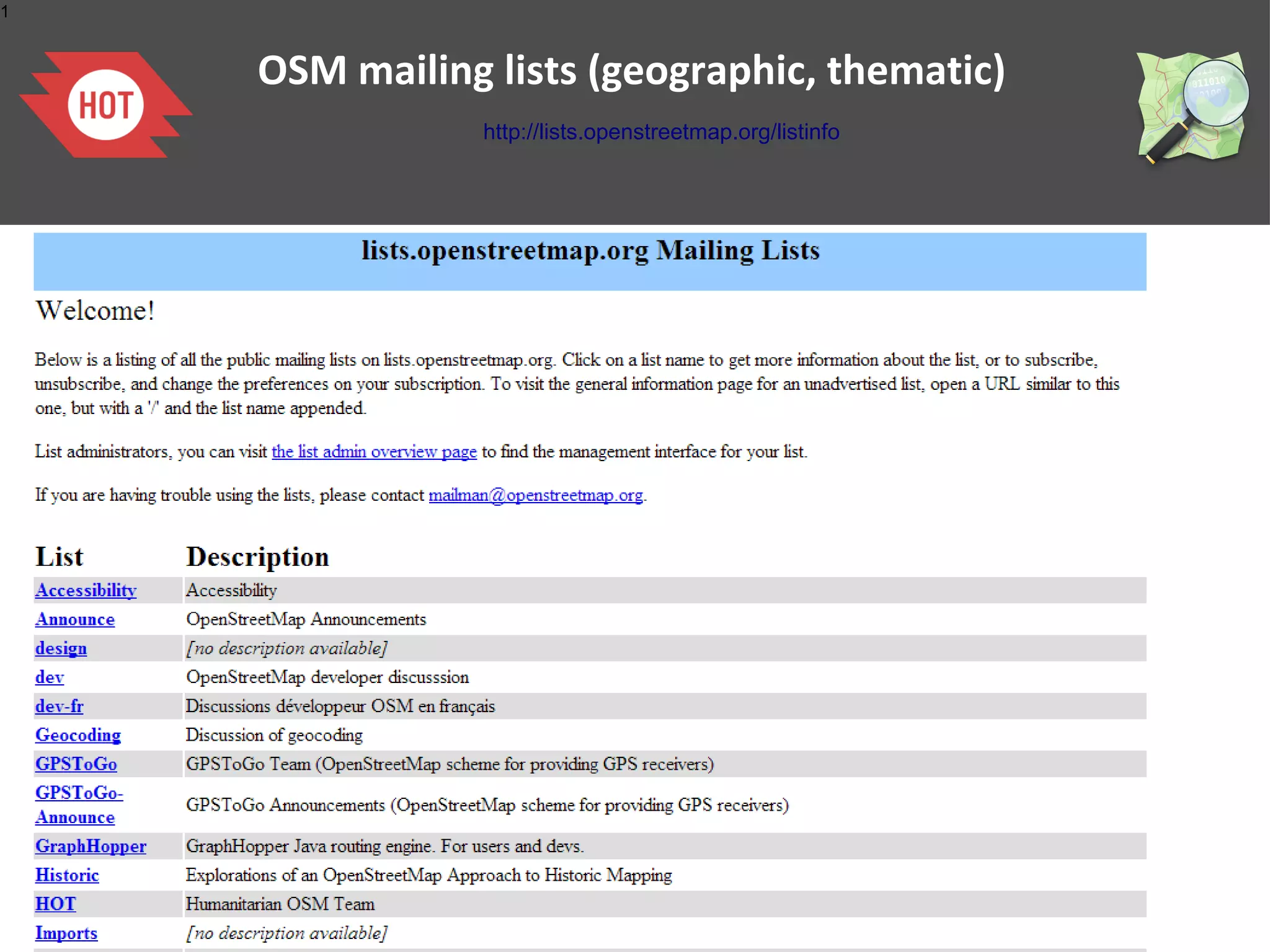 1


    OSM mailing lists (geographic, thematic)
                http://lists.openstreetmap.org/listinfo
 