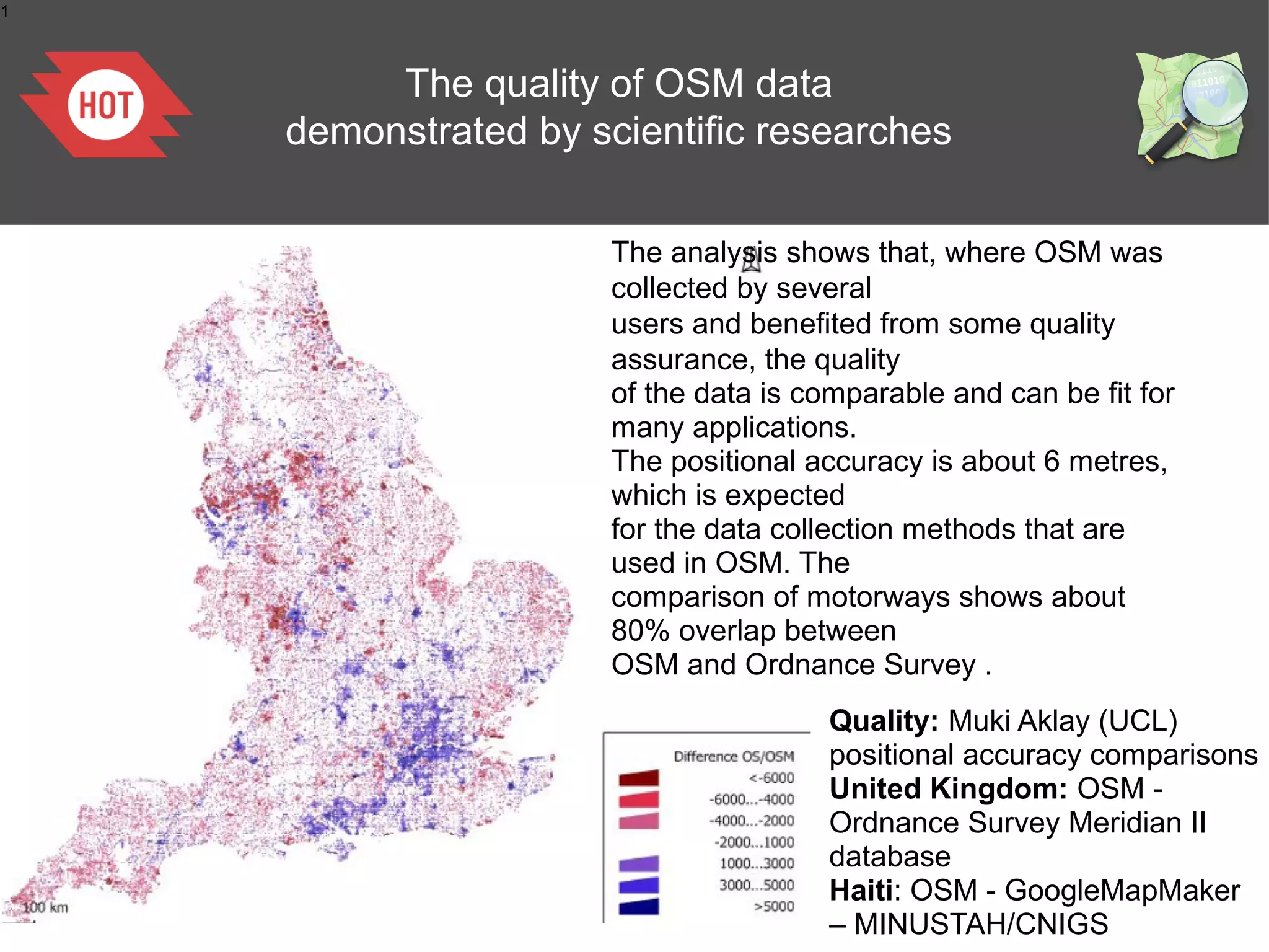 1



         The quality of OSM data
    demonstrated by scientific researches

                      The analysis shows that, where OSM was
                      collected by several
                      users and benefited from some quality
                      assurance, the quality
                      of the data is comparable and can be fit for
                      many applications.
                      The positional accuracy is about 6 metres,
                      which is expected
                      for the data collection methods that are
                      used in OSM. The
                      comparison of motorways shows about
                      80% overlap between
                      OSM and Ordnance Survey .
                                       Quality: Muki Aklay (UCL)
                                       positional accuracy comparisons
                                       United Kingdom: OSM -
                                       Ordnance Survey Meridian II
                                       database
                                       Haiti: OSM - GoogleMapMaker
                                       – MINUSTAH/CNIGS
 