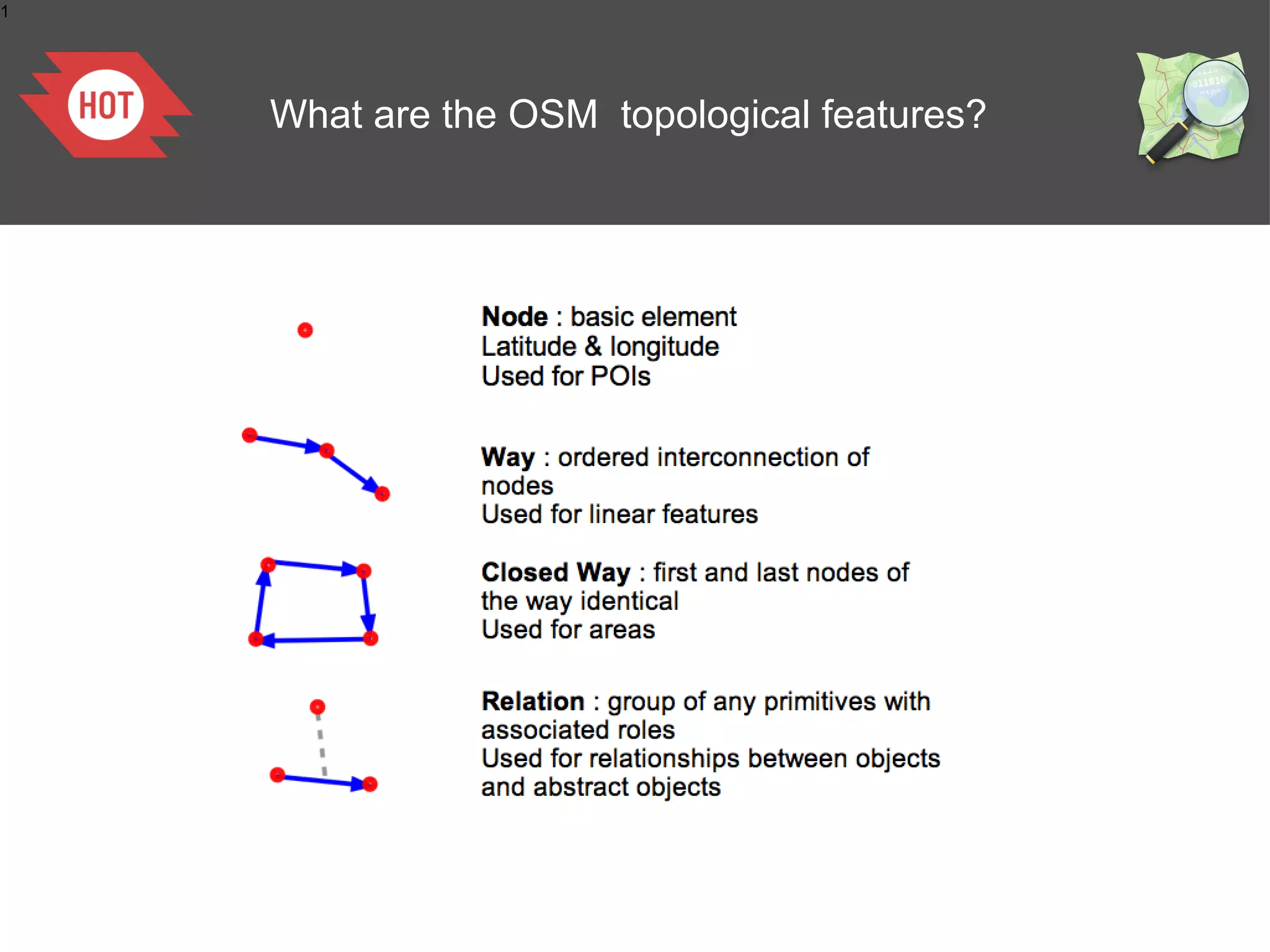1




    What are the OSM topological features?
 