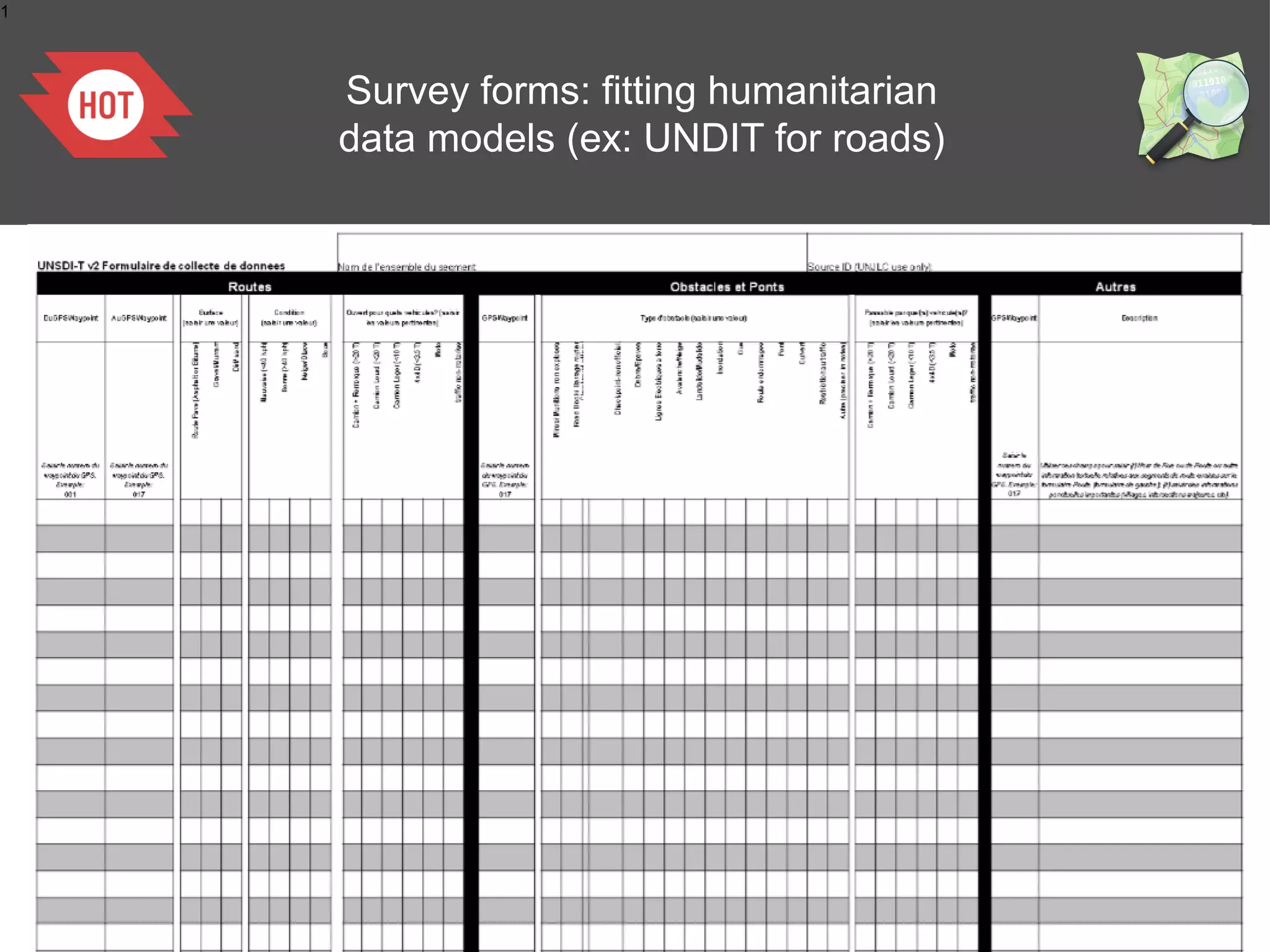 1



    Survey forms: fitting humanitarian
    data models (ex: UNDIT for roads)
 