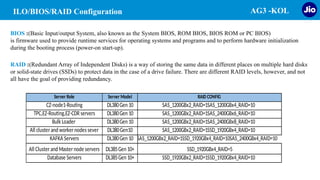 JRCS Component-Difference Server Roles and it's Significance.pptx