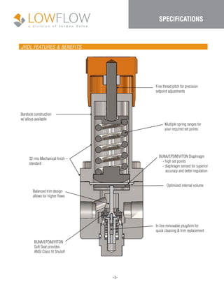 32 rms Mechanical finish –
standard
Optimized internal volume
Fine thread pitch for precision
setpoint adjustments
-3-
SPECIFICATIONS
JRDL FEATURES & BENEFITS
Barstock construction
w/ alloys available
Multiple spring ranges for
your required set points
Balanced trim design
allows for higher flows
BUNA/EPDM/VITON
Soft Seat provides
ANSI Class VI Shutoff
In line removable plug/trim for
quick cleaning & trim replacement
BUNA/EPDM/VITON Diaphragm
- high set points
- diaphragm sensed for superior 	
accuracy and better regulation
	
 