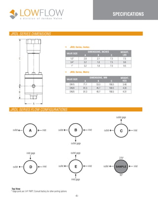 JRDL SERIES DIMENSIONS
•	 JRDL Series, Inches
•	 JRDL Series, Metric
-4-
* Gage ports are 1/4" FNPT; Consult factory for other porting options
JRDL SERIES FLOW CONFIGURATIONS
Top View
SPECIFICATIONS
inletoutlet A outlet inlet
outlet gage
B outlet inlet
outlet gage
C
outlet inlet
inlet gage
D outlet inlet
outlet gage
inlet gage
E SAMPLEoutlet inlet
270°
90°
C
B
A
VALVE SIZE
DIMENSIONS, INCHES WEIGHT,
LBSA B C
1/2" 2.8 2.1 7.5 7.5
3/4" 3.2 1.8 7.5 9.6
1" 3.2 1.8 7.5 9.5
VALVE SIZE
DIMENSIONS, MM WEIGHT,
KGSA B C
DN15 71.1 53.3 190.5 3.40
DN20 81.3 45.7 190.5 4.35
DN25 81.3 45.7 190.5 4.31
 