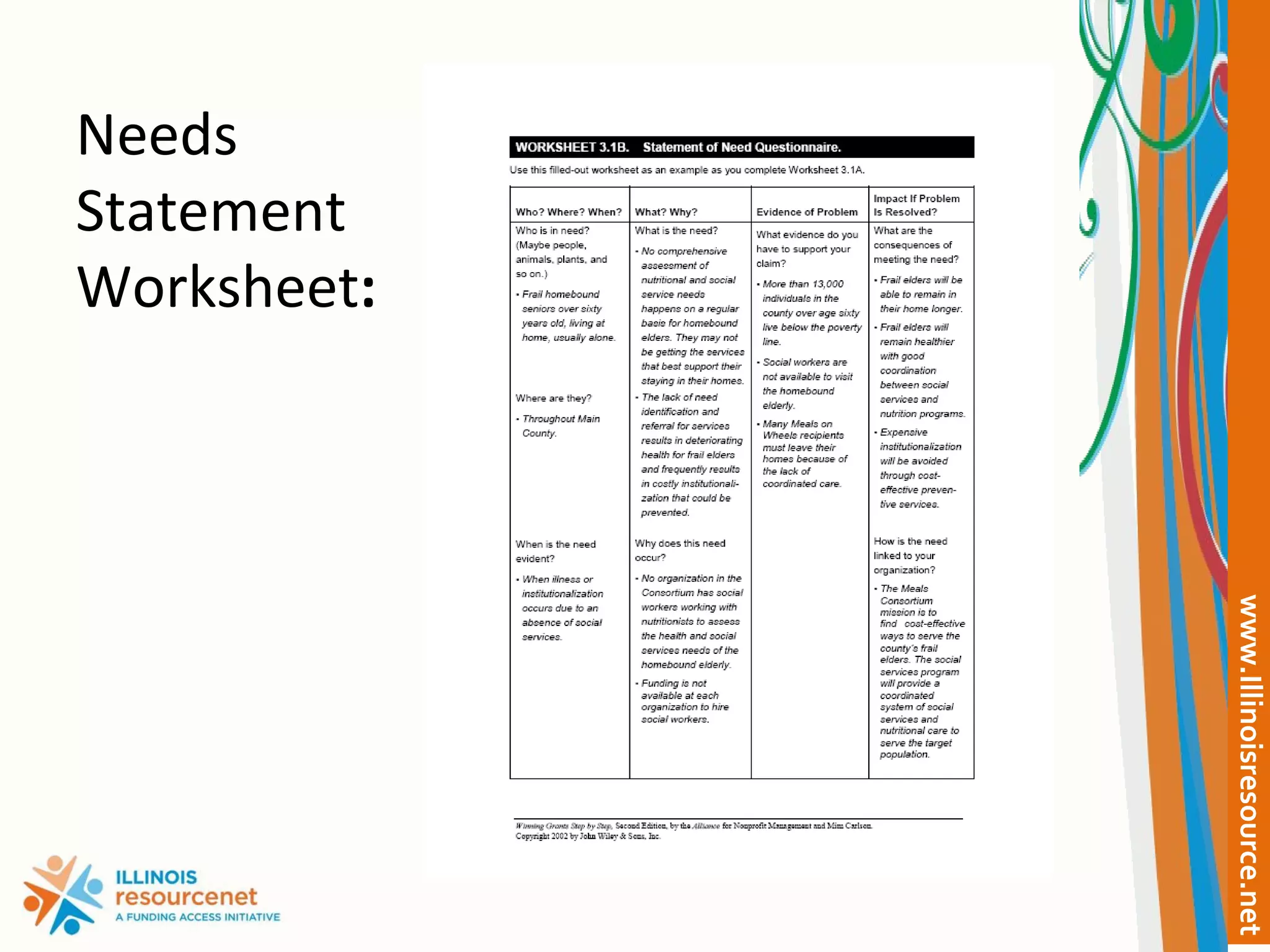 Needs Statement Worksheet : 