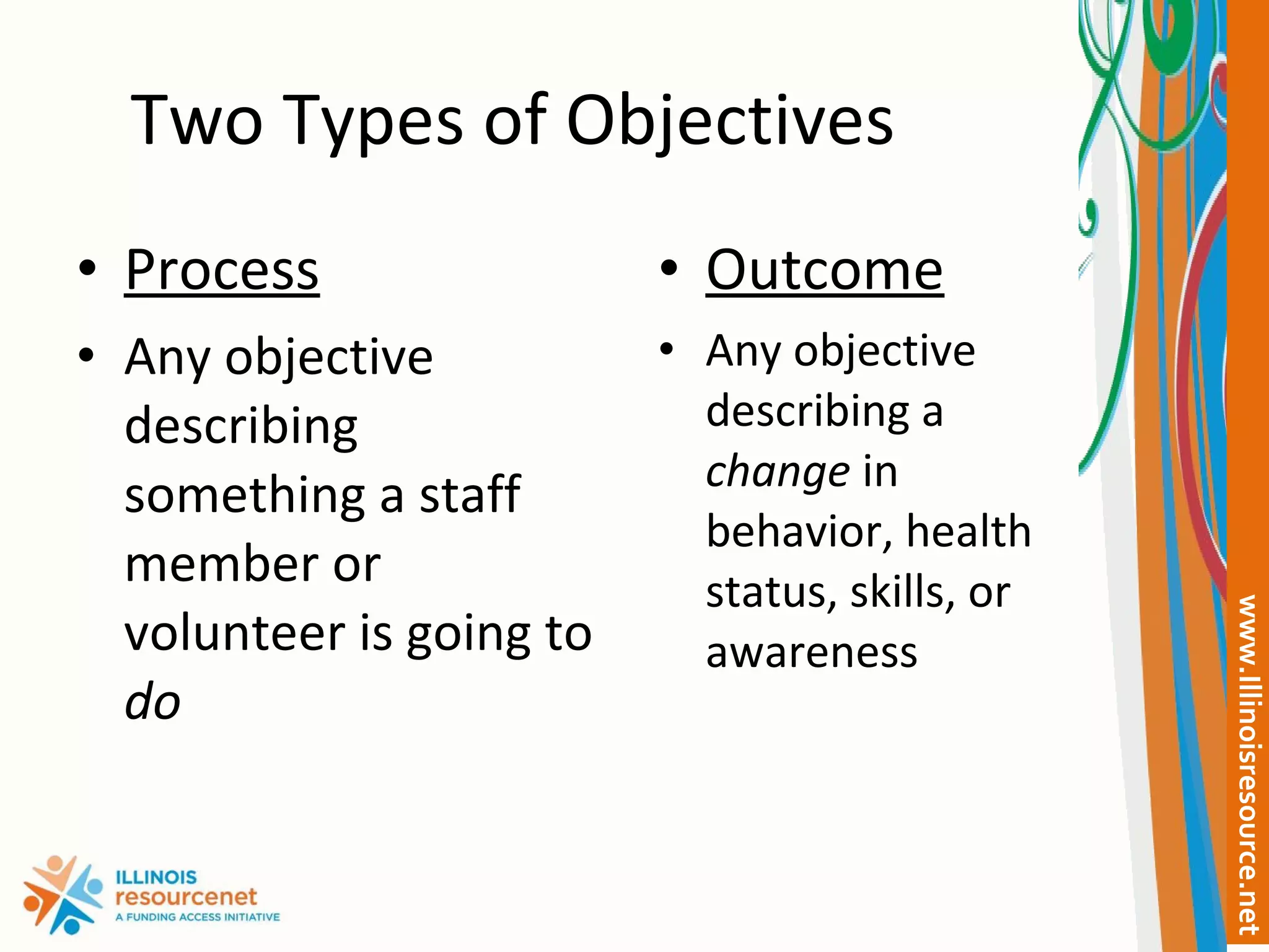 Two Types of Objectives Process Any objective describing something a staff member or volunteer is going to  do Outcome Any objective describing a  change  in behavior, health status, skills, or awareness 