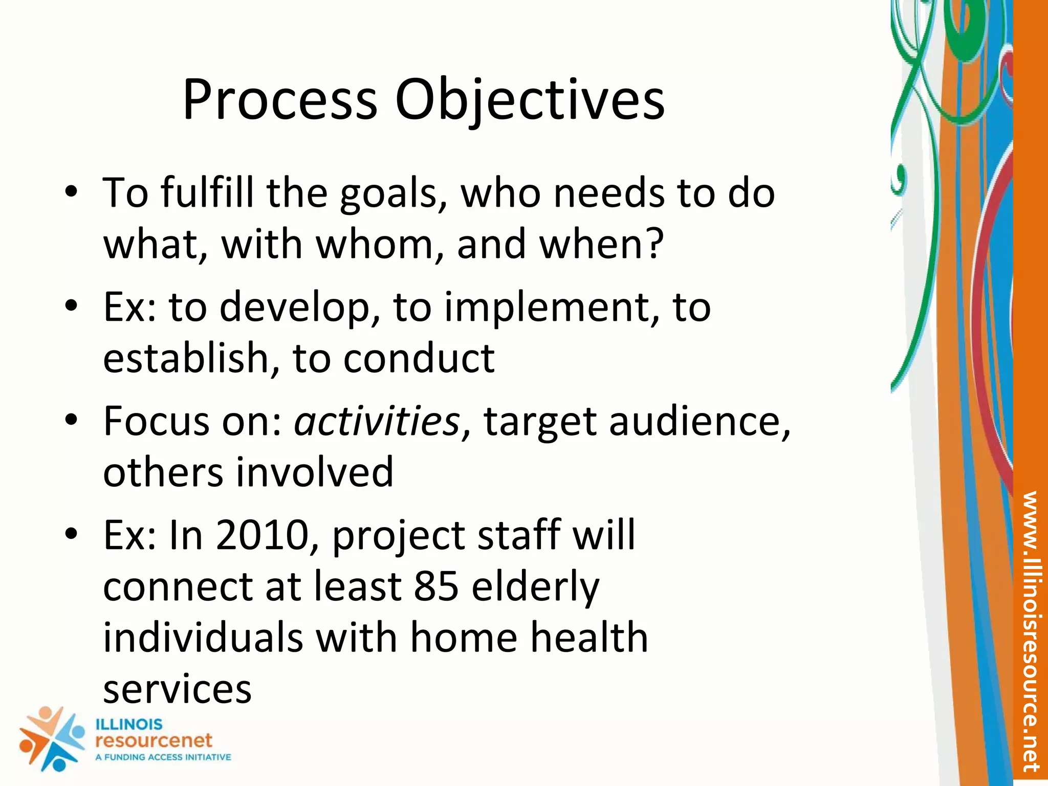 Process Objectives To fulfill the goals, who needs to do what, with whom, and when? Ex: to develop, to implement, to establish, to conduct Focus on:  activities , target audience, others involved Ex: In 2010, project staff will connect at least 85 elderly individuals with home health services 