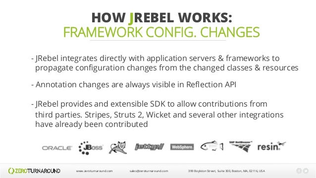 jrebel review