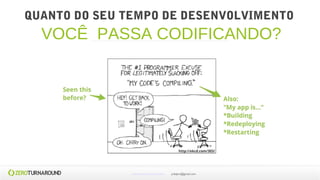 QUANTO DO SEU TEMPO DE DESENVOLVIMENTO
VOCÊ PASSA CODIFICANDO?
www.zeroturnaround.com jrdalpra@gmail.com
 