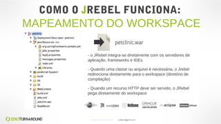 COMO O JREBEL FUNCIONA:
MAPEAMENTO DO WORKSPACE
www.zeroturnaround.com jrdalpra@gmail.com
- o JRebel integra-se diretamente com os servidores de
aplicação, frameworks e IDEs
- Quando uma classe ou arquivo é necessária, o Jrebel
redireciona diretamente para o workspace (diretório de
compilação)
- Quando um recurso HTTP deve ser servido, o JRebel
pega diretamente do workspace
 
