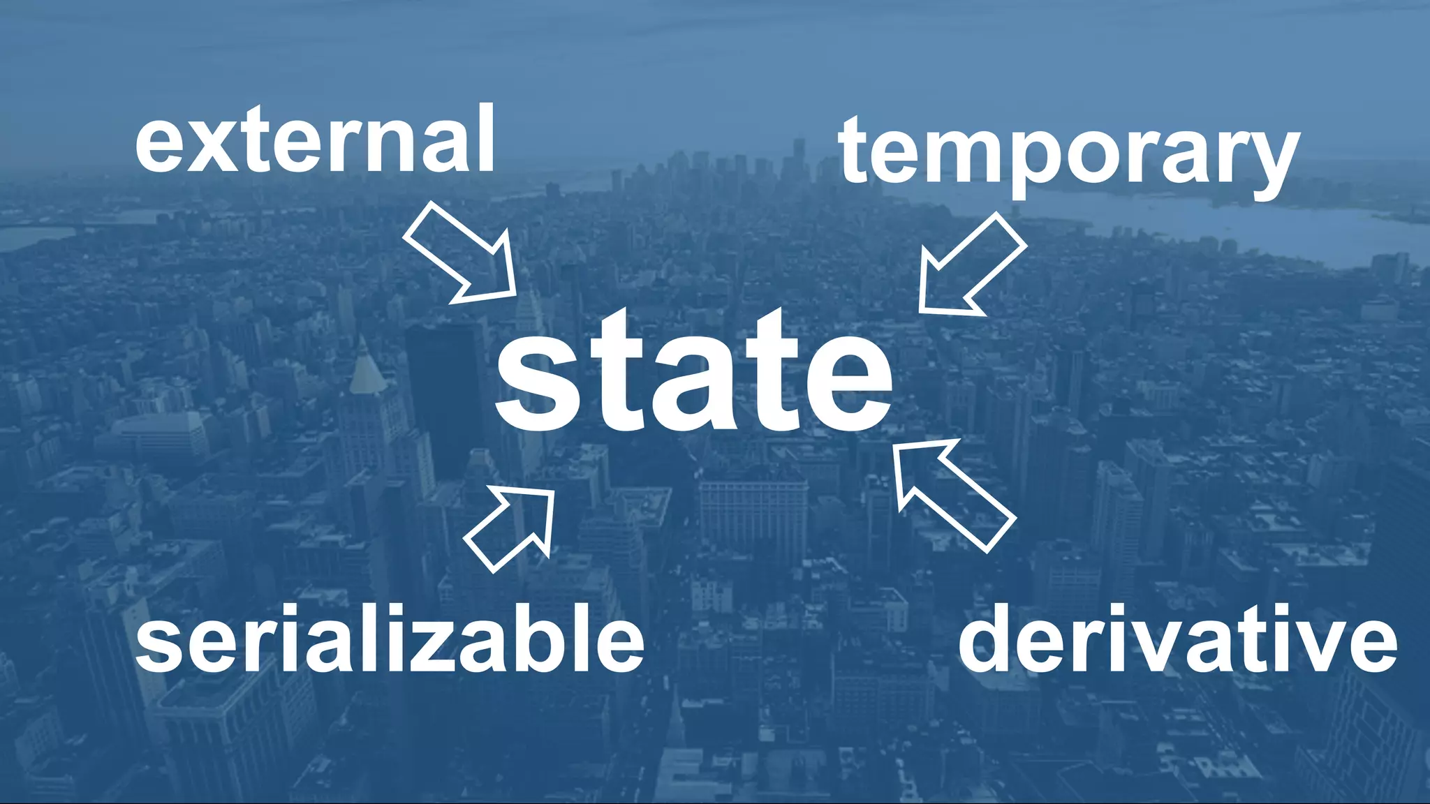 state
external
serializable
temporary
derivative
 