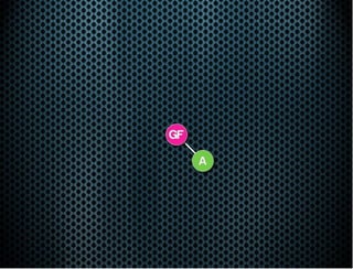 JavaFX Unleashed with JRebirth Application Framework