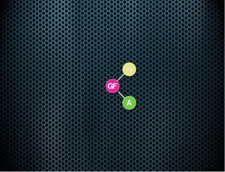 JavaFX Unleashed with JRebirth Application Framework