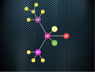 JavaFX Unleashed with JRebirth Application Framework