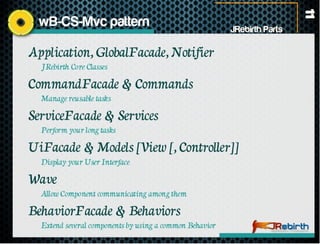 JavaFX Unleashed with JRebirth Application Framework
