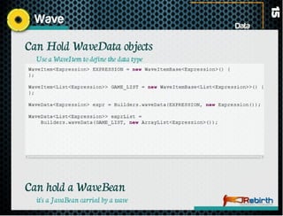 JavaFX Unleashed with JRebirth Application Framework