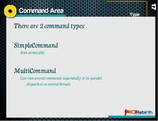 JavaFX Unleashed with JRebirth Application Framework