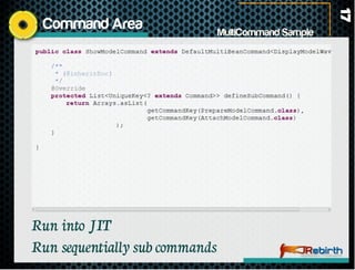 JavaFX Unleashed with JRebirth Application Framework