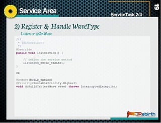 JavaFX Unleashed with JRebirth Application Framework