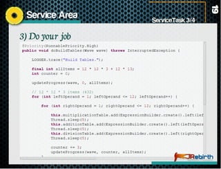 JavaFX Unleashed with JRebirth Application Framework
