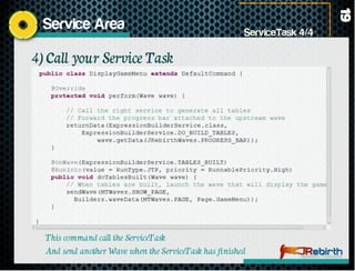 JavaFX Unleashed with JRebirth Application Framework