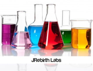 JavaFX Unleashed with JRebirth Application Framework