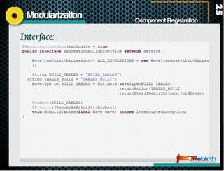 JavaFX Unleashed with JRebirth Application Framework