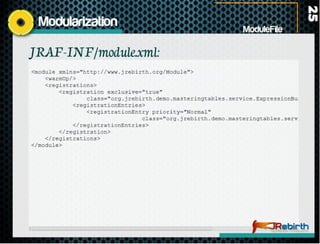 JavaFX Unleashed with JRebirth Application Framework