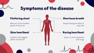 Symptoms of the disease
Fluttering chest
Mercury is the smallest
planet of them all
Slow heartbeat
Jupiter is the biggest
planet of them all
Shortness breath
Saturn is the only planet
with rings
Racing heartbeat
Despite being red, Mars is
very cold
 