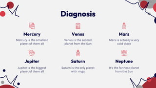 Diagnosis
Jupiter is the biggest
planet of them all
Mercury
Mercury is the smallest
planet of them all
Venus
Venus is the second
planet from the Sun
Jupiter Saturn
Saturn is the only planet
with rings
Mars
Mars is actually a very
cold place
Neptune
It’s the farthest planet
from the Sun
 