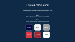 This presentation has been made using the following fonts:
Outfit
(https://fonts.google.com/specimen/Outfit)
Karla
(https://fonts.google.com/specimen/Karla)
Fonts & colors used
#010440 #f2f2f2 #9e9e9e
#d93b48 #ffffff
#a22933
 