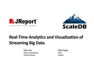 Real%Time)Analy-cs)and)Visualiza-on)of)
Streaming)Big)Data
Dean%Yao%
Director%of%Marke/ng%
Jinfonet%So3ware
Mike%Hogan%
CMO%
ScaleDB
 