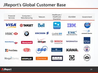 GovernmentISV/OEM
Healthcare /
Healthcare
Insurance
Telecom
Consumer /
Manufacturing
Financial
Services
JReport’s Global Customer Base
19
 